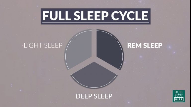 Drie tips voor het perfecte dutje