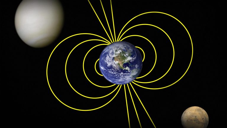 Wat een planeet nodig heeft om in leven te blijven