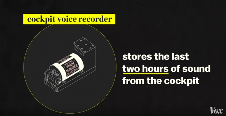 Hoe zit een zwarte doos in elkaar?